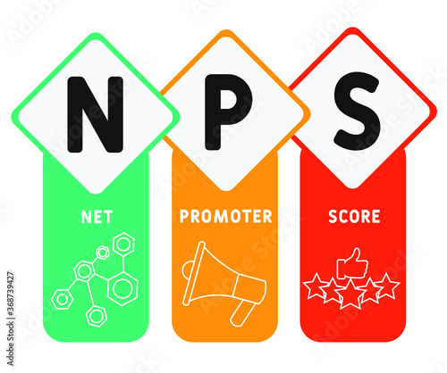 NPS - Net Promoter Score. business concept.  Vector infographic illustration  for presentations, sites, reports, banners