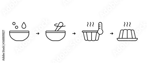 Instruction of cooking pudding or homemade muffin made from dry mix in Fluted Cake Pan. Baking process. Step by step recipe based on adding milk, water, powder, oil. Linear icons. Black contour vector
