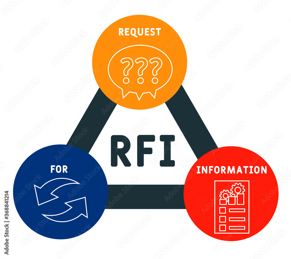RFI Request For Information. business concept. Vector infographic