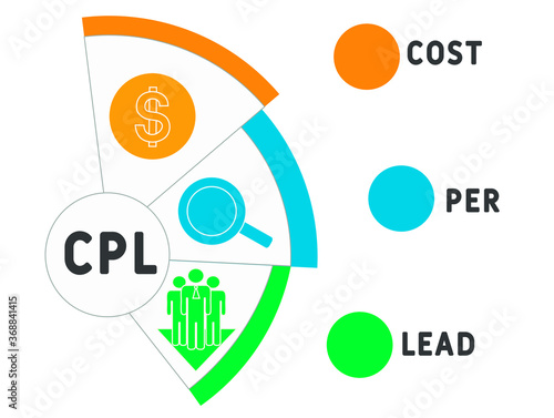CPL - Cost Per Lead acronym, business concept background. vector illustration concept with keywords and icons. lettering illustration with icons for web banner, flyer, landing page, presentation