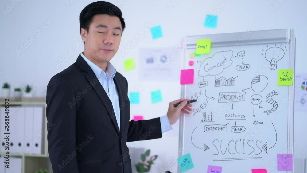 Professional Business Coach for the Company Management presentation on whiteboard speaking at office looking a camera Professional Business Coach for the Company Management presentation on whiteboard speaking at office looking a camera