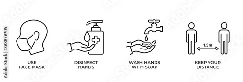 coronavirus protection and disease prevention icon set. use mask, disinfect hands, wash hands with soap, keep distance