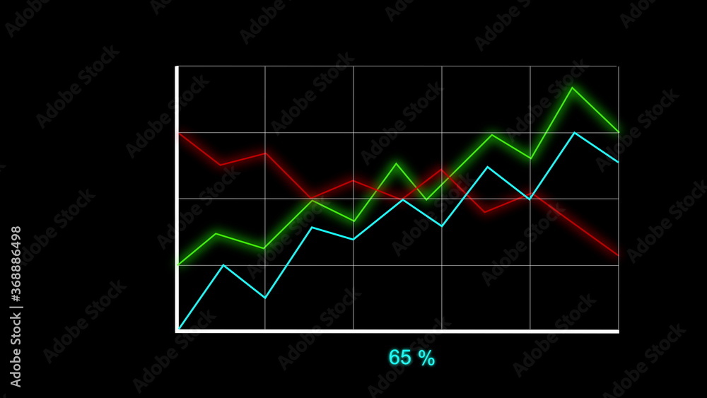 A line chart showing the construction and change of business graphs of blue, red and green that glow. Interest is displayed in blue. The chart appears, but disappears at the end.