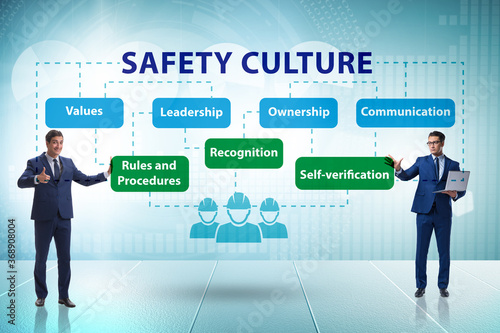 Businessman in safety culture concept