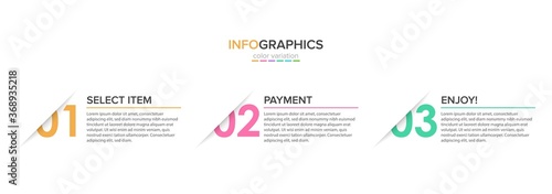 Concept of shopping process with 3 successive steps. Three colorful graphic elements. Timeline design for brochure, presentation, web site. Infographic design layout.