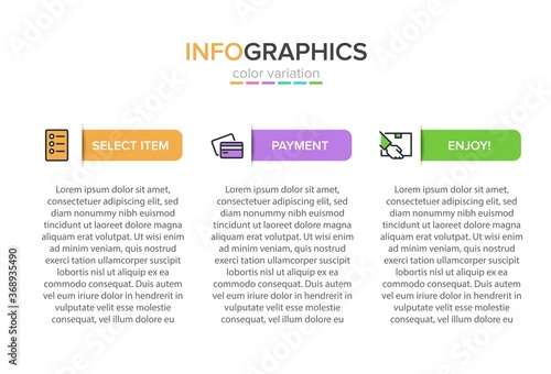 Concept of shopping process with 3 successive steps. Three colorful graphic elements. Timeline design for brochure, presentation, web site. Infographic design layout.
