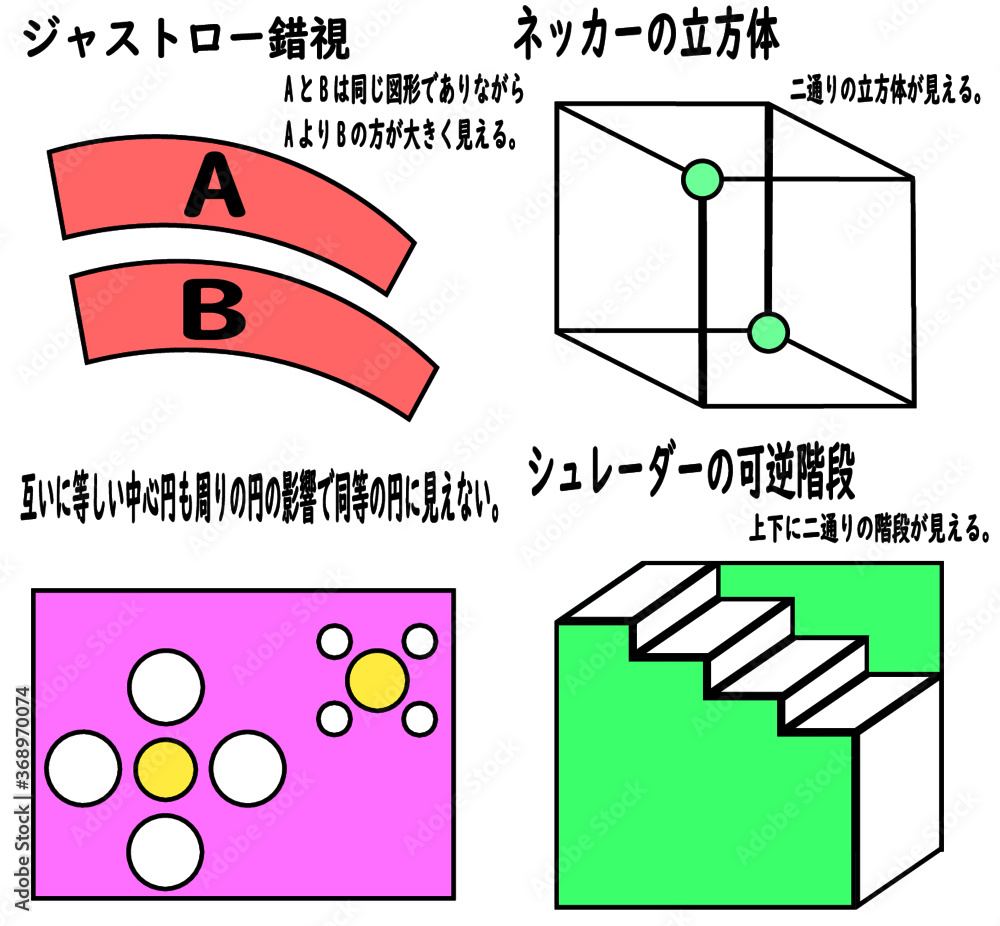錯視図形種類 – 錯視を利用したもの – ALQO