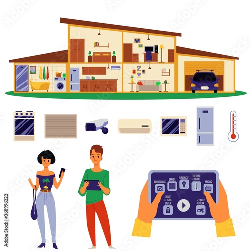 Smart house set - home, electronic appliances, control app and people