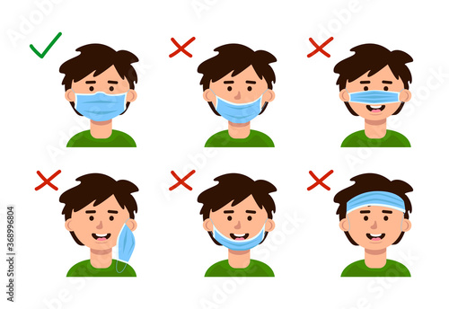 Explanation of how to wear a medical mask correctly and wrong. Instructions that show a child.