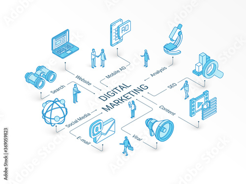 Digital Marketing isometric concept. Connected line 3d icons. Integrated infographic system. People teamwork. Viral content, E-mail, website symbol. Mobile AD, Social Media analysis, SEO pictogram