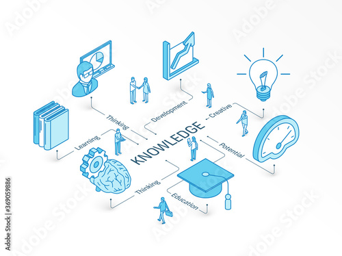 Knowledge isometric concept. Connected line 3d icons. Integrated infographic system. People teamwork. Education, creative thinking, teaching symbol. Development, learning potential, library pictogram