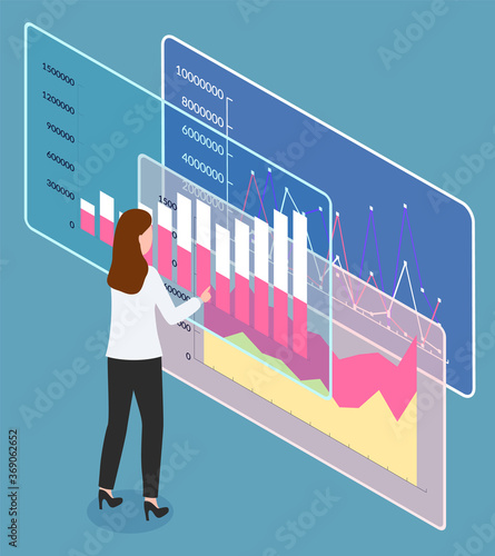 Woman analysing information in visualized form. Female character looking at board with falling and rising lines and columns. Screen with charts and infographics on project. Vector in isometric style