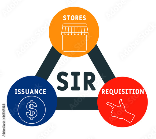 SIR - Stores Issuance Requisition. vector illustration concept with keywords and icons. lettering illustration with icons for web banner, flyer, landing page, presentation.