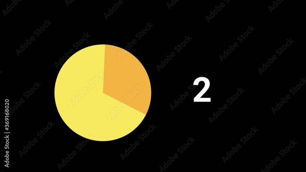 Count down animation of half seconds with circle on black screen Count down animation of half seconds with circle on black screen