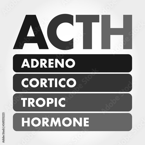 ACTH - Adrenocorticotropic hormone acronym, medical concept background