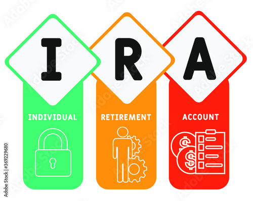 IRA - Individual Retirement Account acronym, concept background. vector illustration concept with keywords and icons. lettering illustration with icons for web banner, flyer, landing page