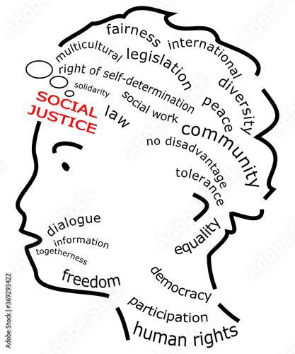 Social Justice Wordcloud on white background – illustration