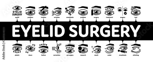 Eyelid Surgery Healthy Minimal Infographic Web Banner Vector. Eyelid Surgery Blepharoplasty Cosmetic Correction, Injection And Smoothing Wrinkles Illustration