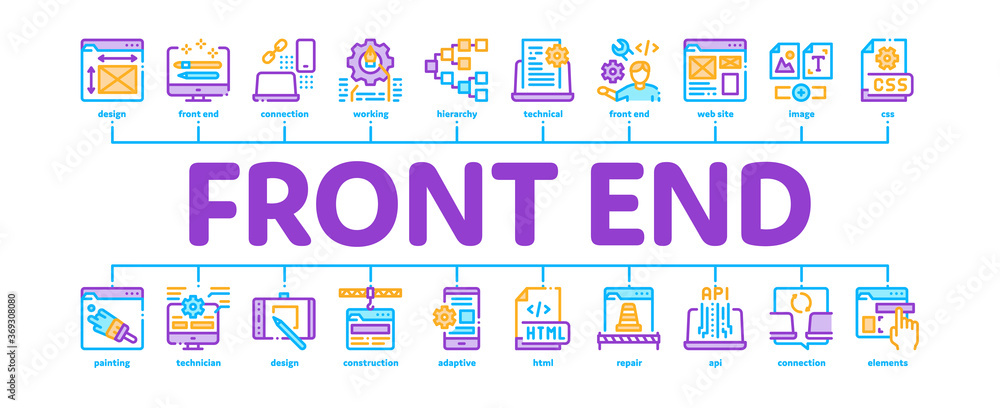 Front End Development Minimal Infographic Web Banner Vector. Front End It Sphere, Html And Css Code, Internet Web Site Design And Painting Illustration Front End Development Minimal Infographic Web Banner Vector. Front End It Sphere, Html And Css Code, Internet Web Site Design And Painting Illustration