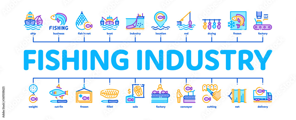 Obraz premium Fishing Industry Business Process Minimal Infographic Web Banner Vector. Fishing Industry Processing, Boat With Catch, Fish Drying And Froze, Factory Conveyor Illustration