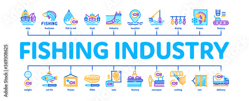 Fishing Industry Business Process Minimal Infographic Web Banner Vector. Fishing Industry Processing, Boat With Catch, Fish Drying And Froze, Factory Conveyor Illustration