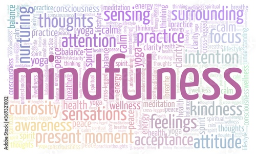 Mindfulness word cloud isolated on a white background