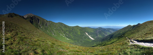 Panorama Dolina Starorobociańska z Ornaku - Siwa Przełęcz Tatry Zachodnie