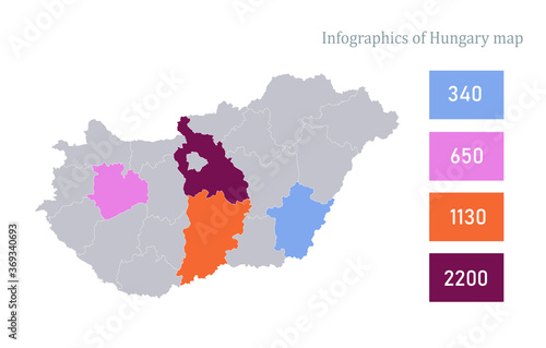 Infographics of Hungary map, individual regions vector