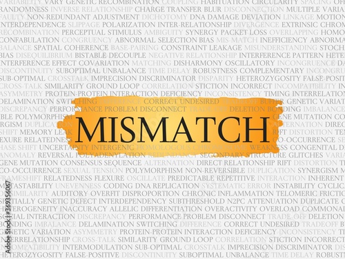 Photos mismatch