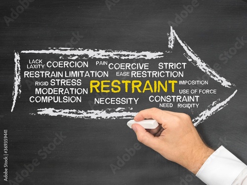 Tablou pe pânză restraint