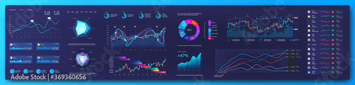Graphic elements UI, UX, KIT for App and dashboard. Infographic template dashboard with charts, diagrams, graph, data analytics and online statistics. Admin panel UI mockup. Infographic set. Vector