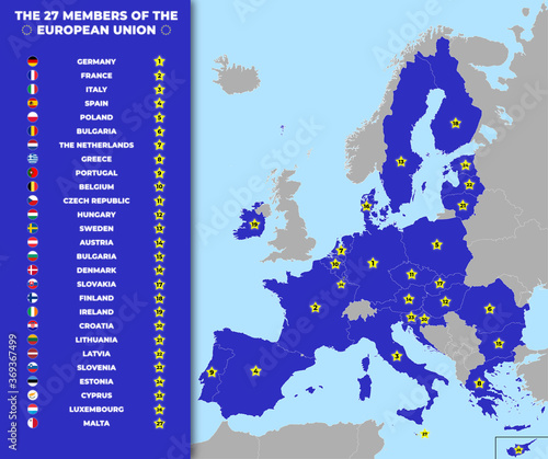 A map detailing the 27 member states of the European Union, marked with numbered stars. Vector Illustration.
