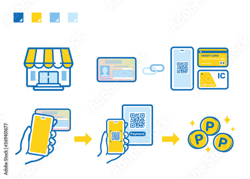 Payment service that can be connected to My Number