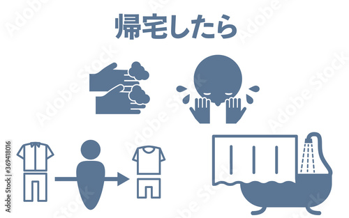 帰宅してからの衛生管理を示すアイコンイラスト