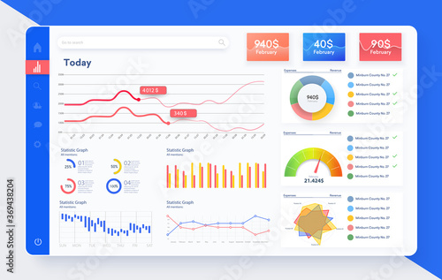 Dashboard, great design for any site purposes. Business ui, ux infographic template. Vector flat illustration. Big data concept Dashboard user admin panel template design. Analytics admin dashboard. 