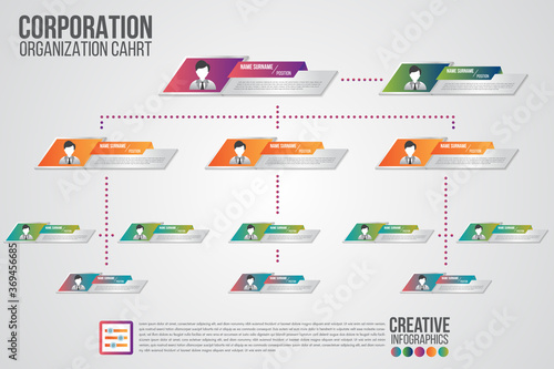 Corporate organization chart template with business people icons. Vector modern infographics and simple with profile illustration.Corporate hierarchy and human model connection.