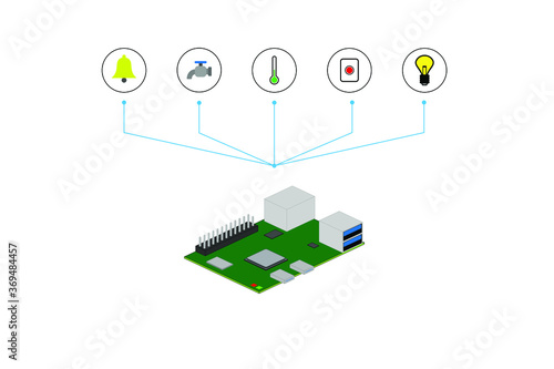 Controller that controls various sensors to control and transmit data as a form of internet of things.