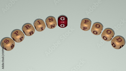 Slika na platnu SPRING FOOD combined by dice letters and color crossing for the related meanings of the concept
