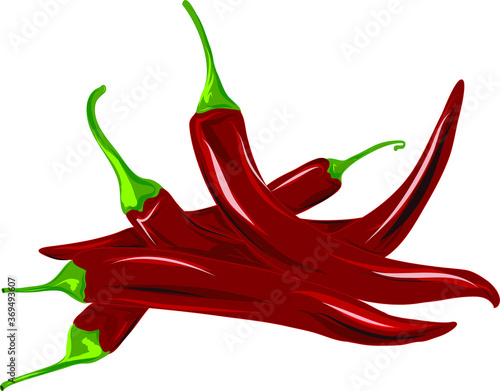 red hot chili pepper