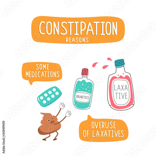 Cartoon poop reaches for a bottle of laxative.
Illustrations of laxatives for constipation.
Problems with difficult bowel movement.
Vector illustration of constipation problems