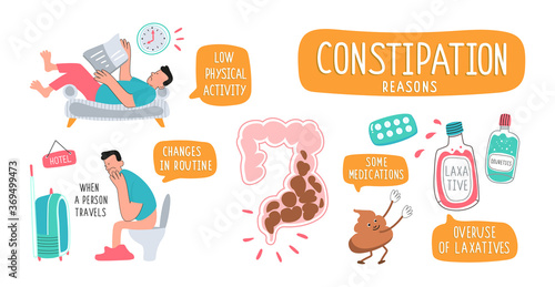 Vector illustrations of the causes of constipation in humans.
Intestines with feces, medicines, laxatives,
bad bowel movement during travel, cartoon about shit,
A man on the sofa reading a newspaper. photo