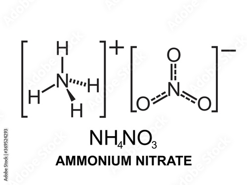 Ammonium nitrate chemical and structural formula. Silhouette icon.