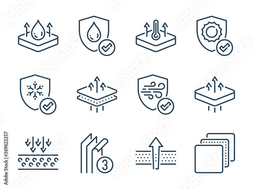 Fabric Feature related vector line icons. Layered Materials outline icon set.