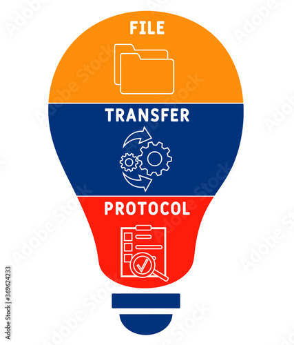 FTP - File Transfer Protocol acronym, concept background. vector illustration concept with keywords and icons. lettering illustration with icons for web banner, flyer, landing page
