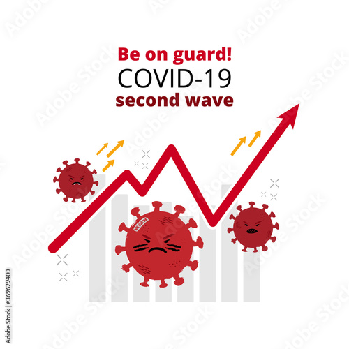 concept of the second wave of covid. an evil virus waits to strike again