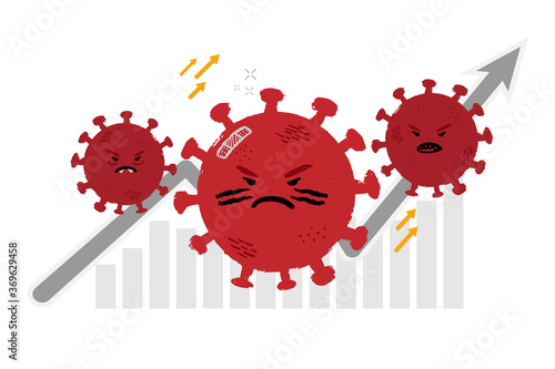 concept of the second wave of covid. an evil virus waits to strike again