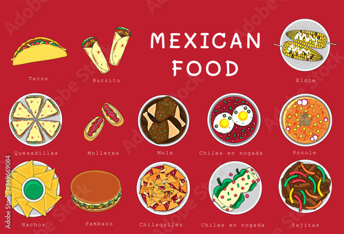 Illustration vector isolated Mexican food top view on table line doodle style of Mole tacos burrito nachos fajitas tortilla salsa sauce as Mexico restaurant menu concept