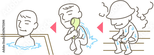 サウナでのマナー【入浴前の、かけ湯】