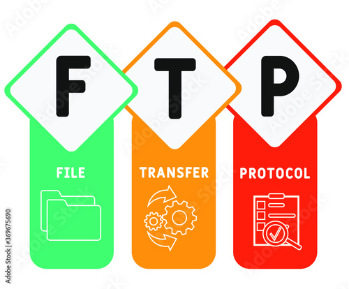 FTP - File Transfer Protocol acronym, concept background. vector illustration concept with keywords and icons. lettering illustration with icons for web banner, flyer, landing page