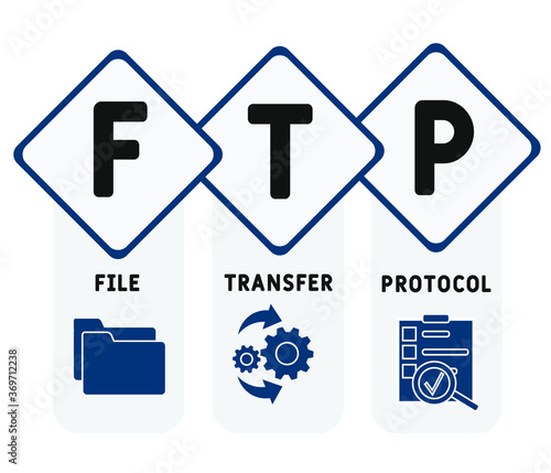 FTP - File Transfer Protocol acronym, concept background. vector illustration concept with keywords and icons. lettering illustration with icons for web banner, flyer, landing page
